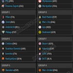 championsleague20122013groupdraw