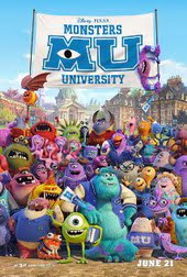 Sinopsis Monster University (2013) - Jadwaltv.net