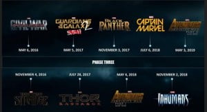 Jadwal Fase Ketiga Film Superhero Marvel dan Sutradaranya Jadwal Fase Ketiga Film Superhero Marvel dan Sutradaranya