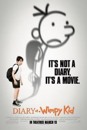 Sinopsis Diary of a Wimpy Kid (2010)