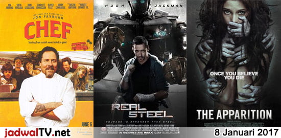 jadwalhariini8januari2017